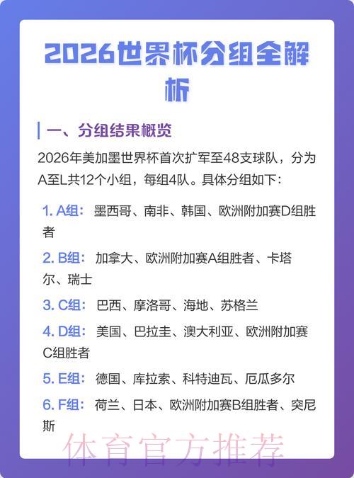 2026世界杯免费竞猜热门推荐 2026世界杯免费竞猜热门推荐