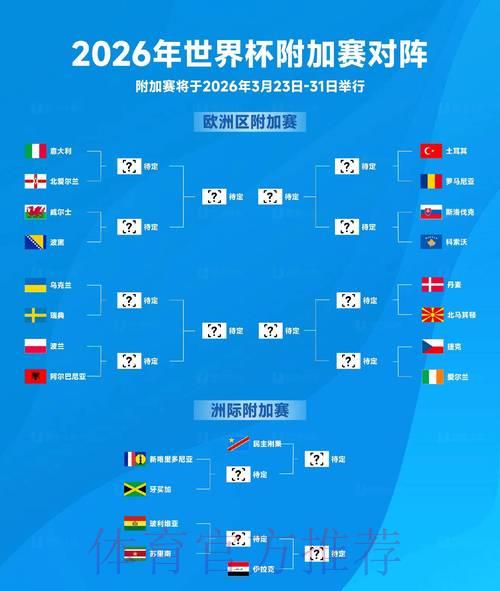 2026年世界杯赛事比分数据获取渠道与下载指南