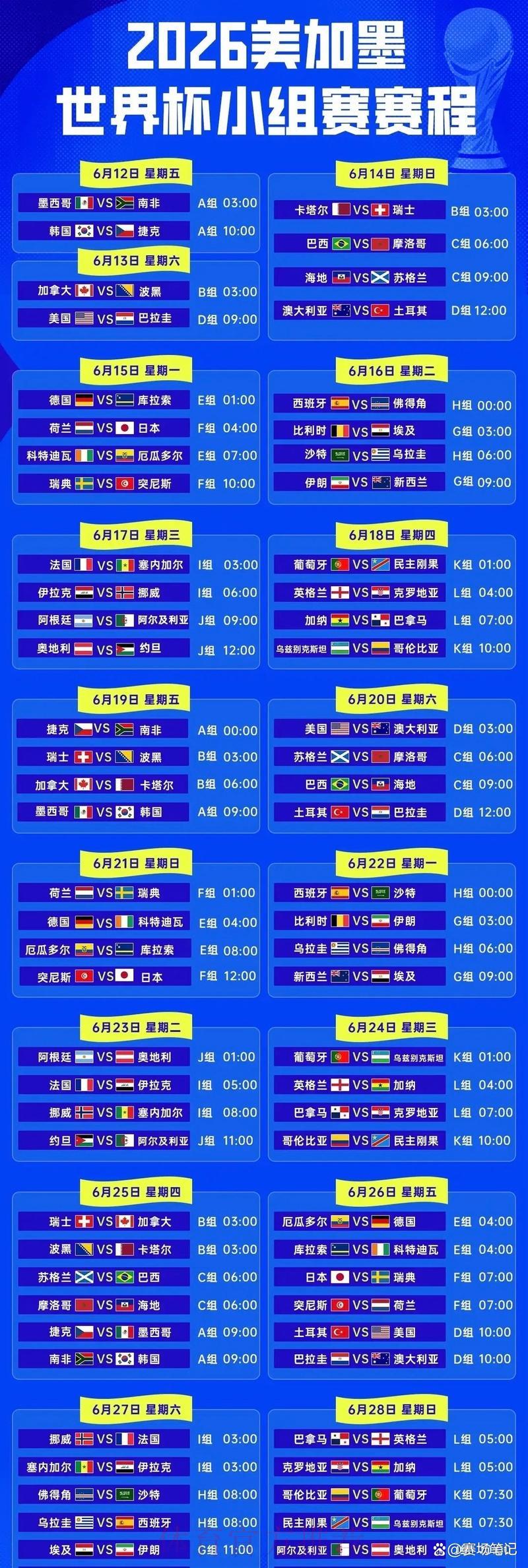 世界杯最新赛程安排全面更新