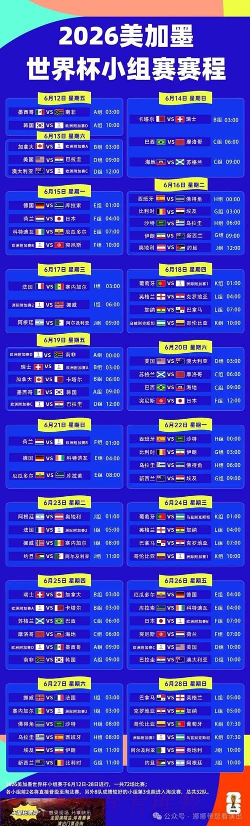 世界杯最新赛程安排全面更新