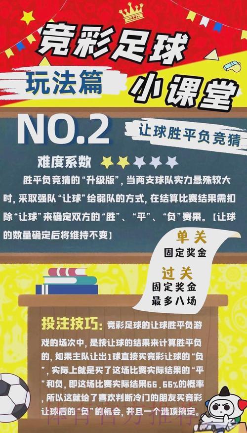 世界杯竞彩投注全攻略：掌握这些技巧轻松盈利