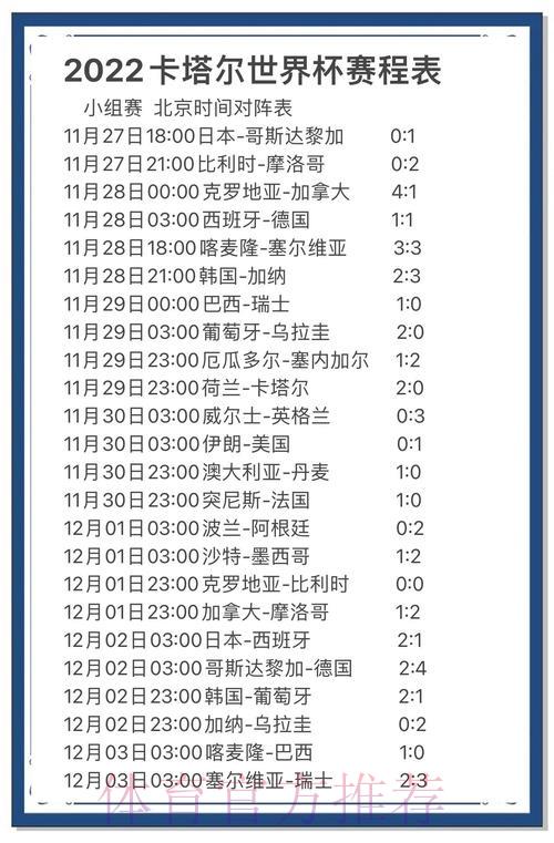 深度剖析世界杯球队数据与赛场趋势全解析 深度剖析世界杯球队数据与赛场趋势全解析