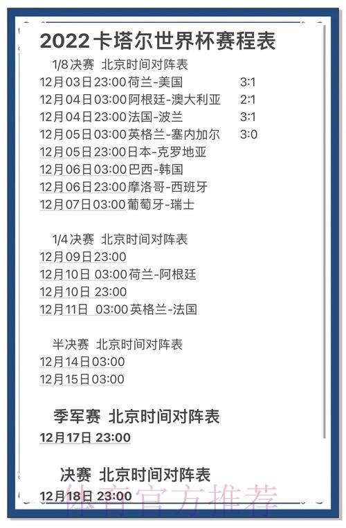 深度剖析世界杯球队数据与赛场趋势全解析 深度剖析世界杯球队数据与赛场趋势全解析