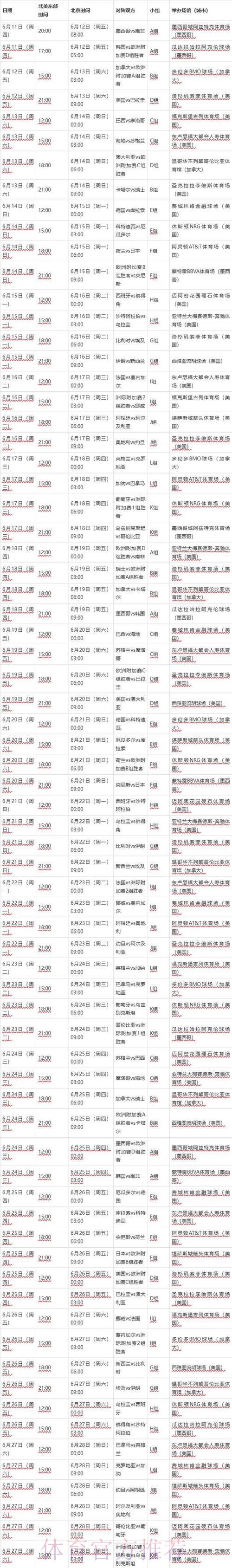 2026年世界杯赛事比分最新查询入口及使用指南 2026年世界杯赛事比分最新查询入口及使用指南