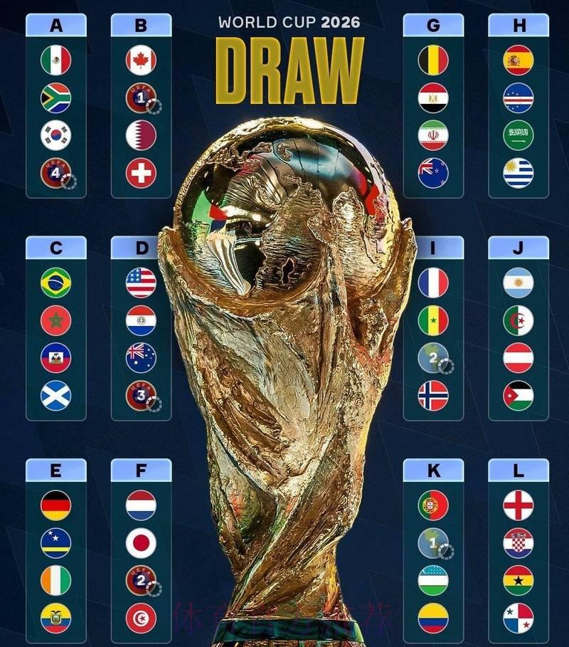 2026世界杯竞猜平台：在线投注尽享足球狂欢盛宴