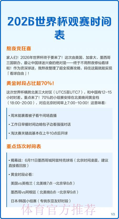 2026世界杯足球赛事直播时间安排一览 2026世界杯足球赛事直播时间安排一览