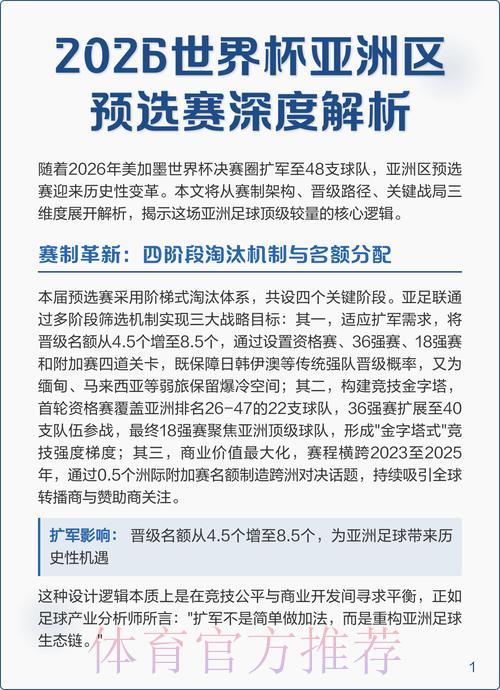 2026年世界杯官方正规购票平台精选推荐与深度解析 2026年世界杯官方正规购票平台精选推荐与深度解析