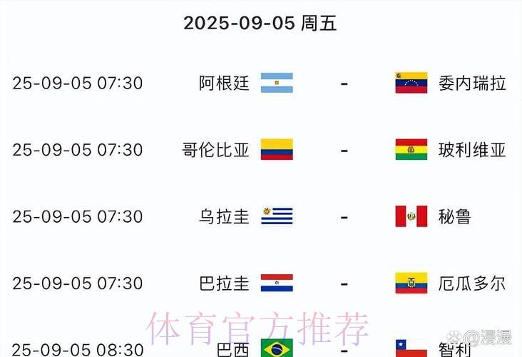 2026世界杯南美区预选赛详细赛况