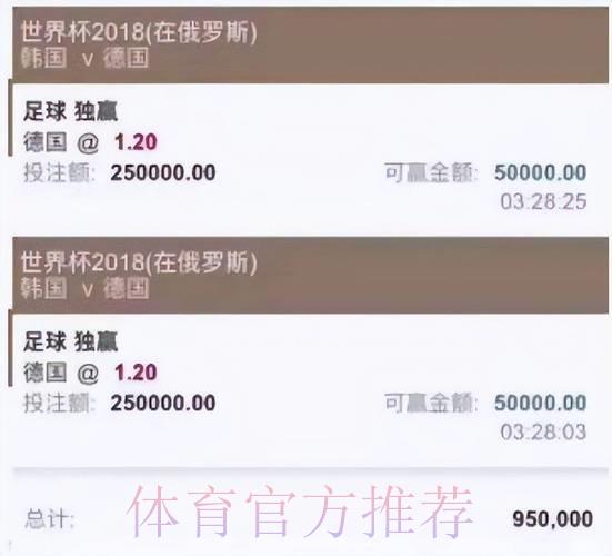哪些世界杯投注平台是正规合法的?教你识别并远离黑平台风险 哪些世界杯投注平台是正规合法的?教你识别并远离黑平台风险