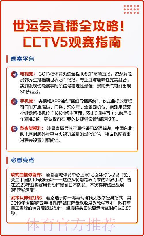 世界杯网络直播完整指南：CCTV5高清全程观看攻略