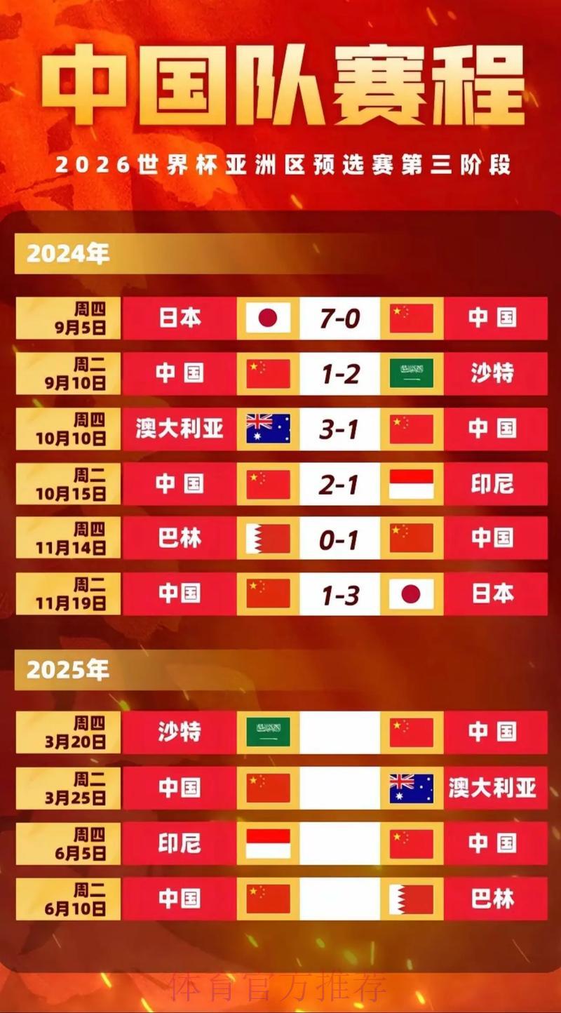 中国体育彩票2026世界杯:权威解析赛场焦点赛事 中国体育彩票2026世界杯:权威解析赛场焦点赛事