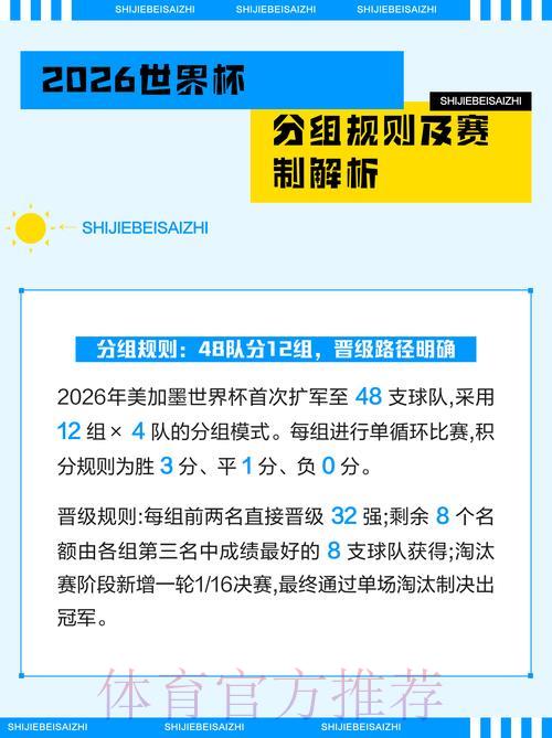 世界杯外围玩法官方权威全面解析指南