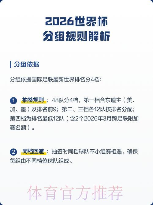 2026世界杯竞猜指南:合法合规的参与方式全解析 2026世界杯竞猜指南:合法合规的参与方式全解析