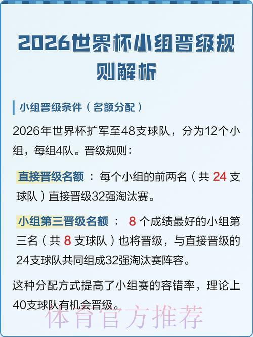 2026世界杯竞猜指南:合法合规的参与方式全解析 2026世界杯竞猜指南:合法合规的参与方式全解析