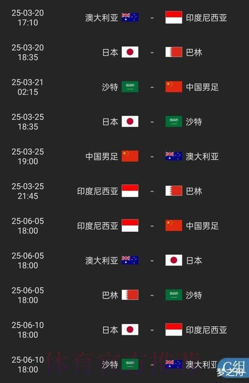 谁将成为2026世界杯外围赛最强劲的争夺者？