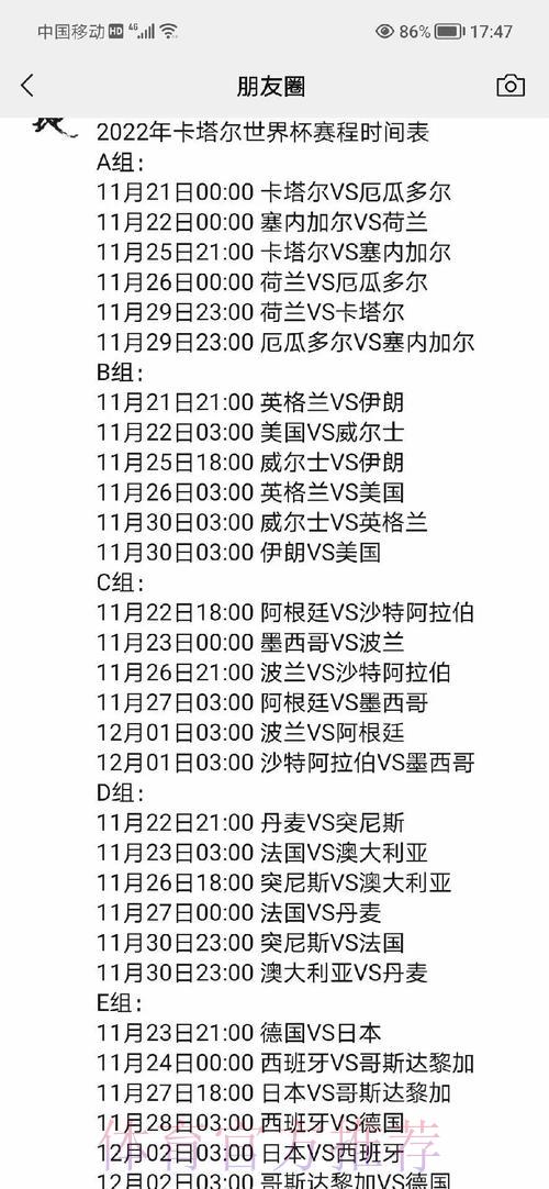 世界杯深度解析：赛事全面剖析与权威预测