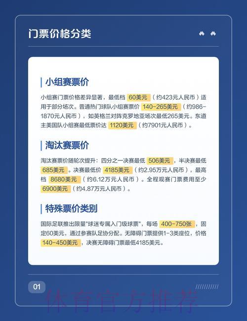 2026年世界杯门票价格与购票攻略大全 2026年世界杯门票价格与购票攻略大全