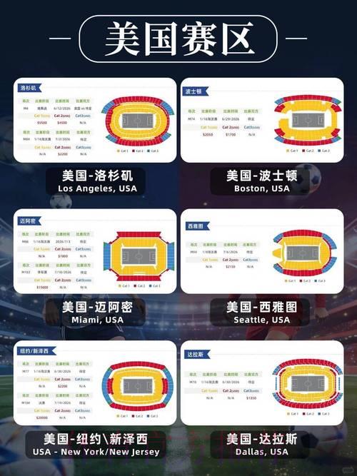 2026年世界杯门票价格与购票攻略大全 2026年世界杯门票价格与购票攻略大全