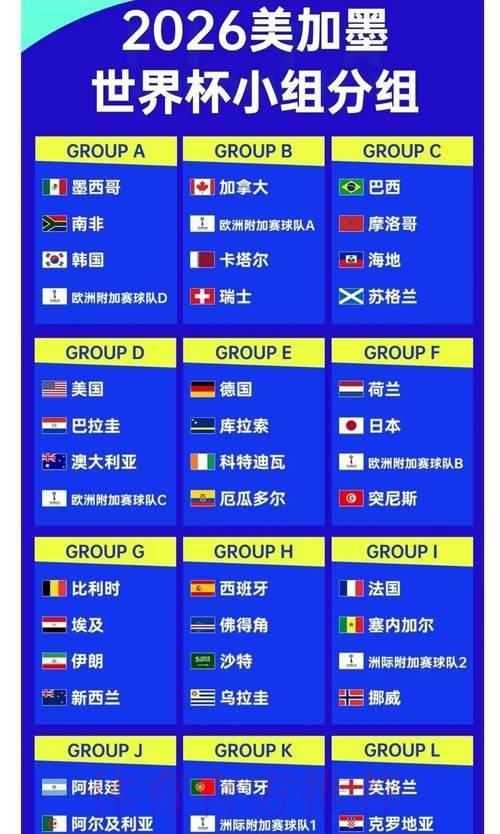2026世界杯权威专家竞猜分析与最新赔率推荐 2026世界杯权威专家竞猜分析与最新赔率推荐